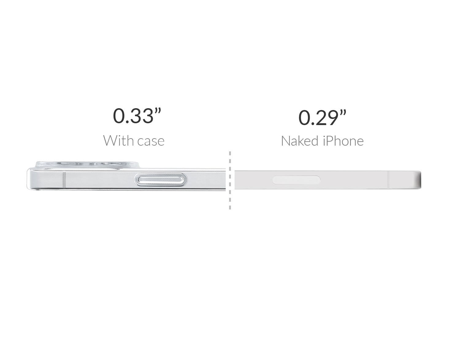 comparison between an iPhone with a totallee case and without