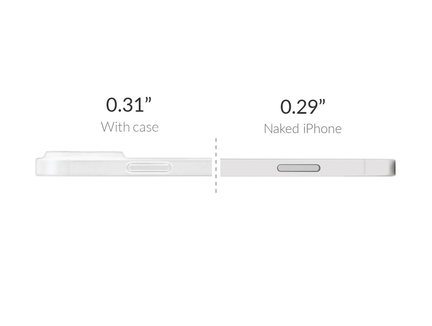 a cahrt showing the thinnest of totallee's iPhone 16 Pro Max cases